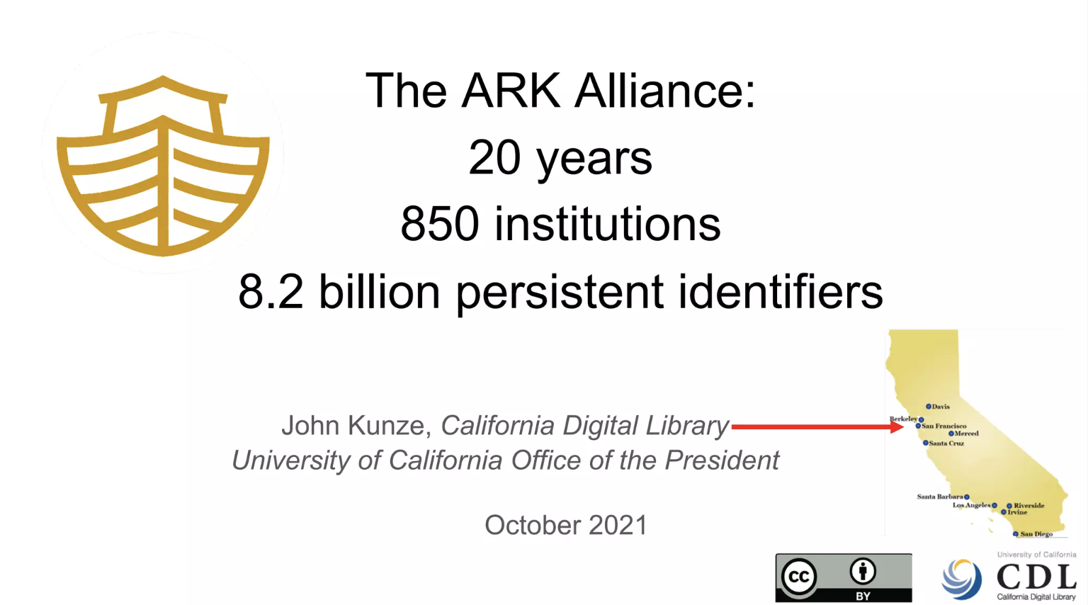 Feature image for blog post: ARKs at iPRES 2021
